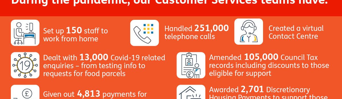Sefton residents reminded that Council advisors continue to offer a helping hand