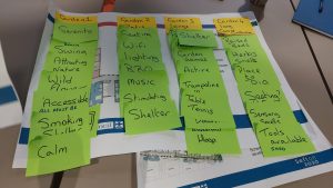 Post-it notes with ideas for the communal gardens at the Short-term assessment unit.